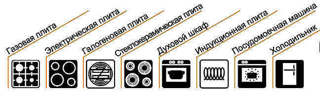 Полезно знать