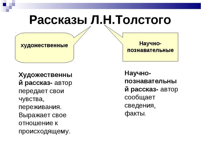 Мп3 Истории Секса