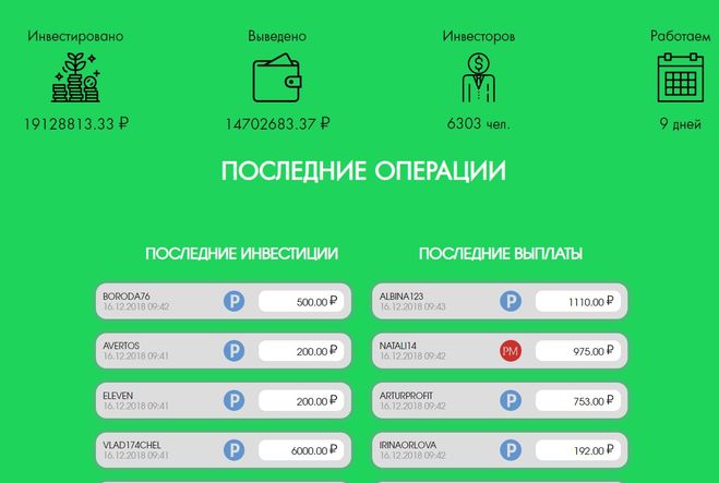 сайт carmon.online
