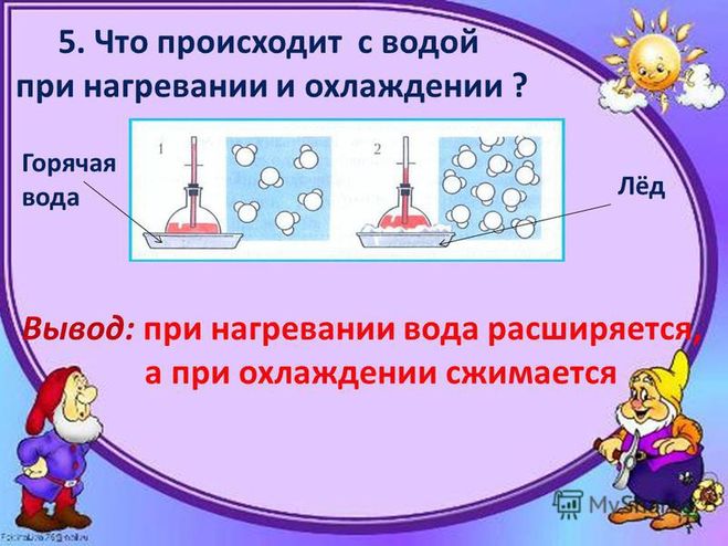 Окр мир 3 класс Какие свойства воды связаны с нагреванием и охлаждением?