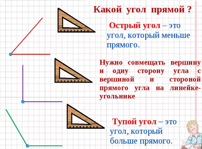Каковы признаки прямого угла?