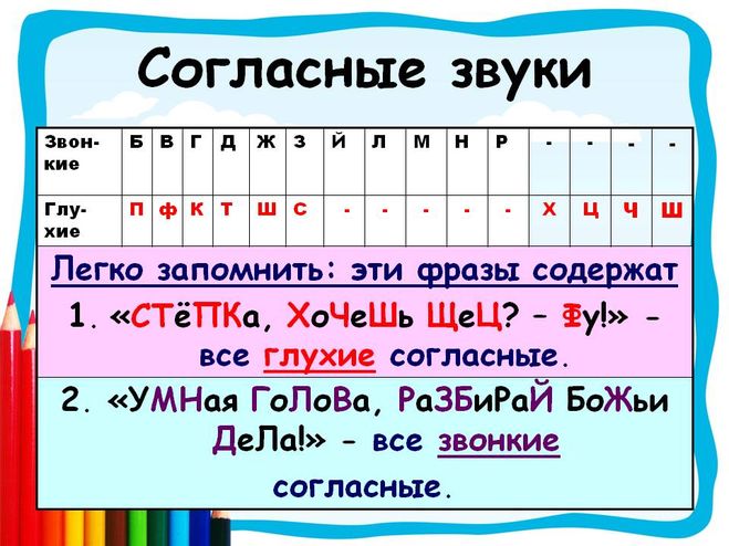 Какие согласные звуки всегда глухие?