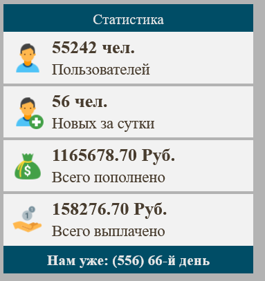 скам мегаполис