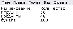 текст при наведении