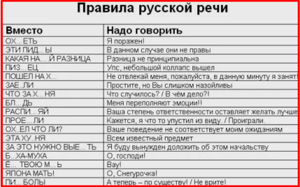 Картинка Со Словами Мата – Telegraph
