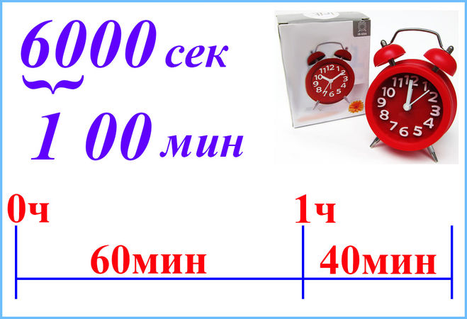 Сколько часов в 6000 с?