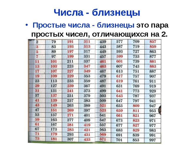 Допомога У Зв’язку З Вагітністю Та Пологами і При Народженні Дитини 2023