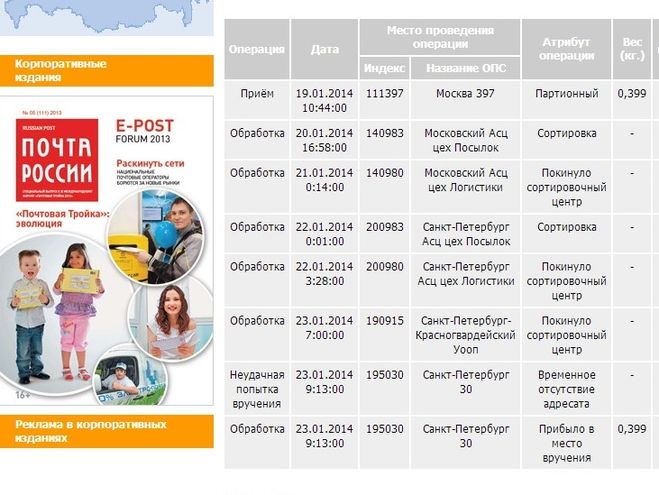 Отслеживание посылки, как отследить посылку