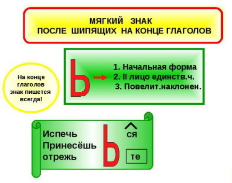 Как пишется слово завлечь