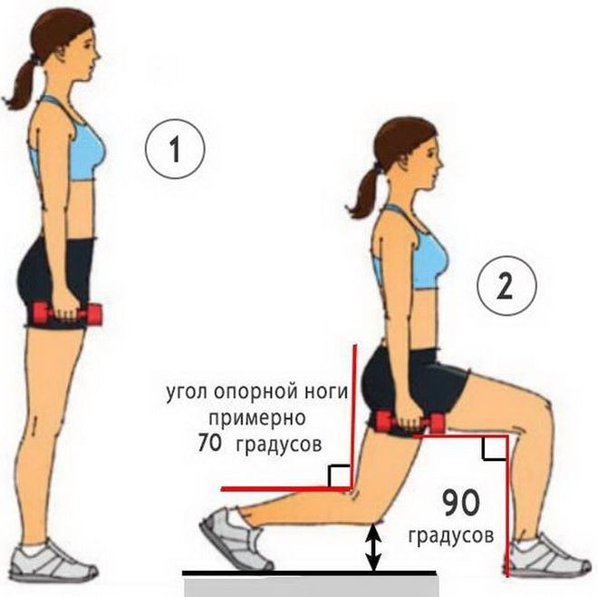 выпады