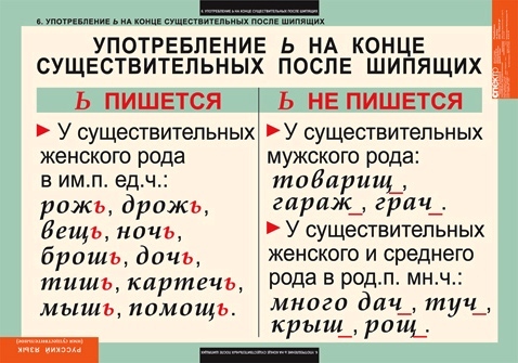 Товарищь или товарищ как пишется и почему
