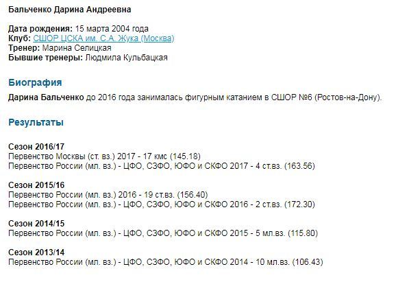 бальченко