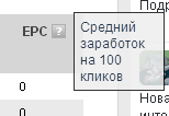текст при наведении