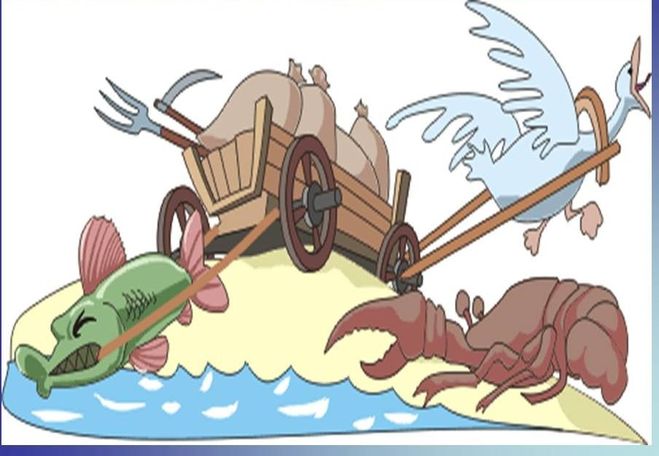 Басня "Лебедь, щука и рак", как описать главных героев