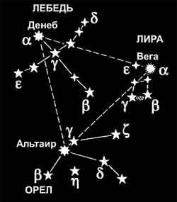Денеб