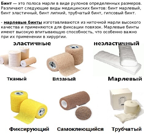 Какие бывают виды бинтов (ОБЖ)?