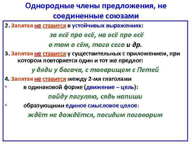 Поговорим о том о сем как пишется правильно