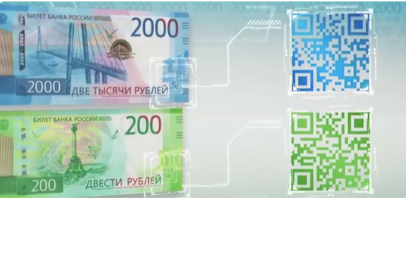 Qr-Коды На Купюрах 200 И 2000 Рублей. Для Чего Коды? Кому И Чем Помогут?
