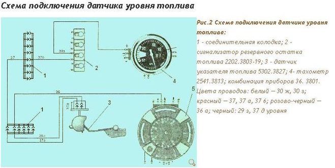 Принцип работы датчика уровня топлива камаз евро