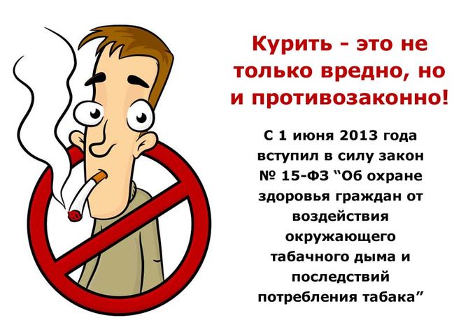 Объявление О Запрете Курения В Подъезде Образец - inpriority