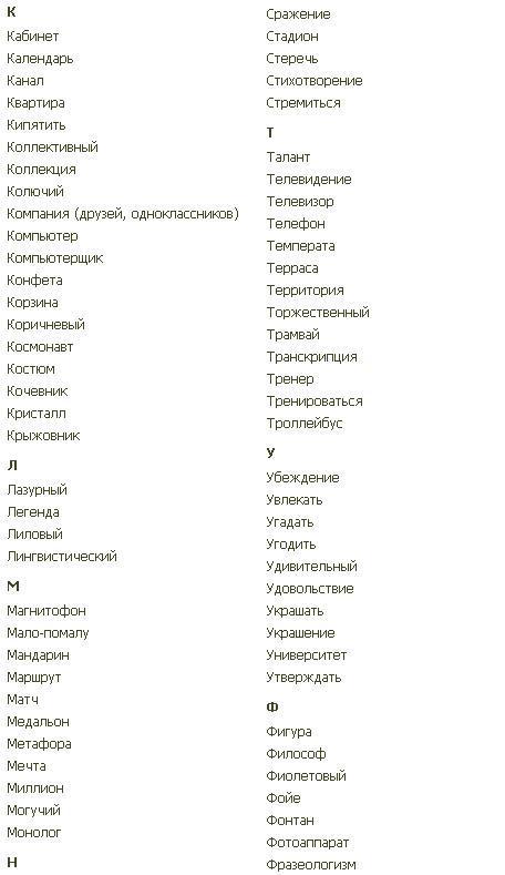 Словарные слова 5 класс. Какой список словарных слов для 5 класса?
