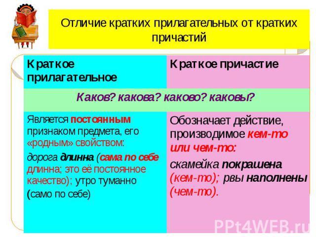 Морфологический Словарь Что Это - diamonddagor
