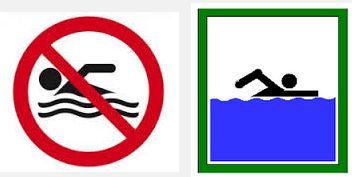 Какие условные знаки можно нарисовать " Чтобы не было беды у воды" 2 класс?