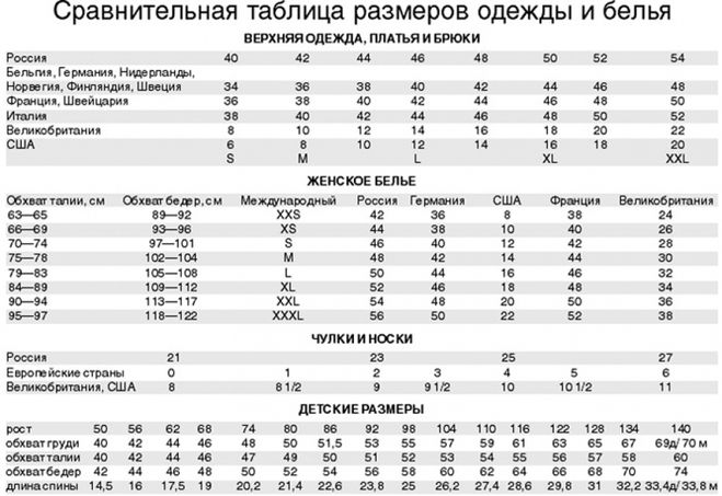 Размер одежды 44 - какие параметры?