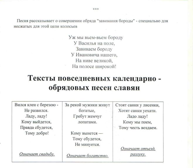 где смотреть календарно-обрядовую песню про "завивание бороды"