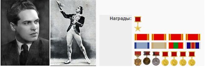 Кто из артистов балета награждён больше всех (имеет больше