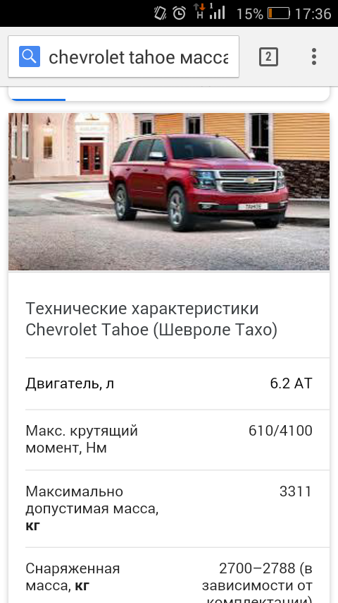 шевроле Тахо. 